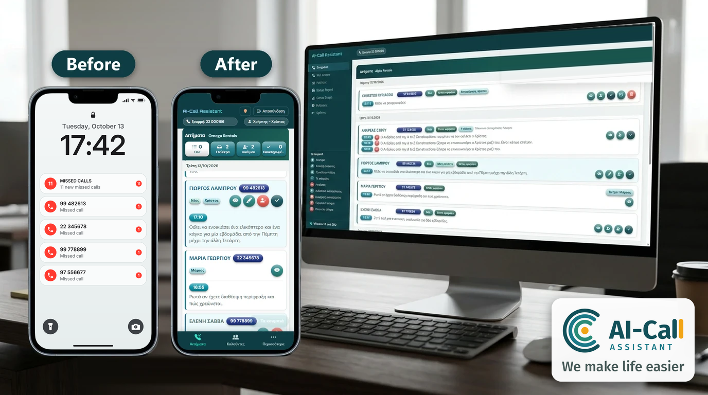 AI-Call Assistant on your computer and mobile: we make your life easier